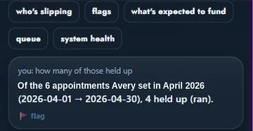 Kai: quick chips for who’s slipping, flags, what’s expected to fund, and an answer about Avery’s April demos